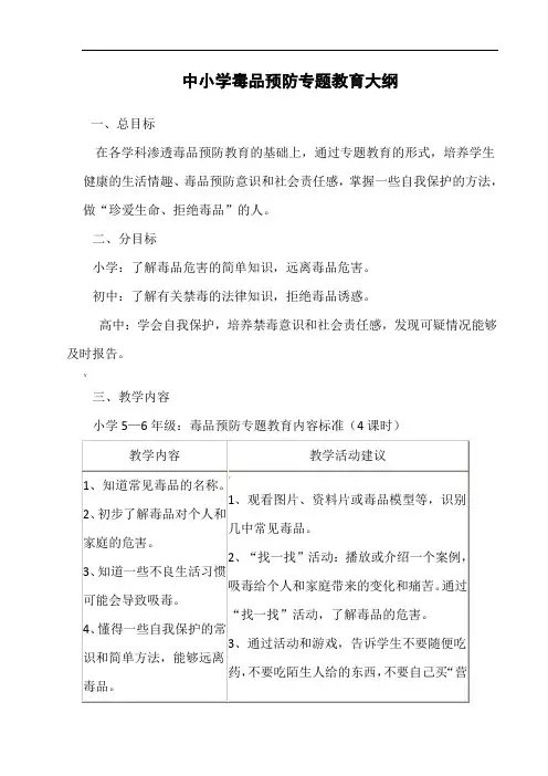 中小学毒品预防专题教育大纲