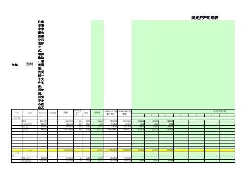 固定资产折旧计算表 公式 