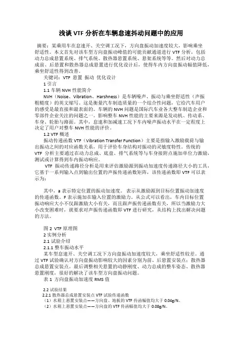 浅谈VTF分析在车辆怠速抖动问题中的应用