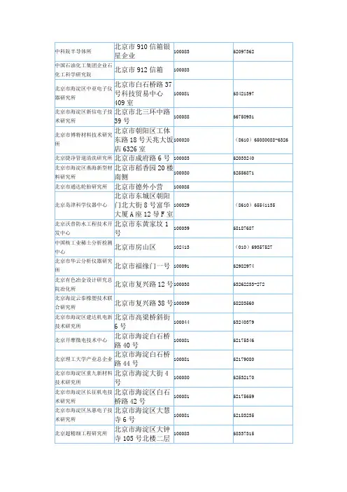 中国有名的研究所