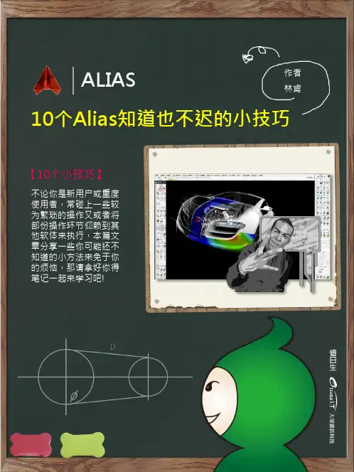10个Alias知道也不迟的小技巧ALIAS