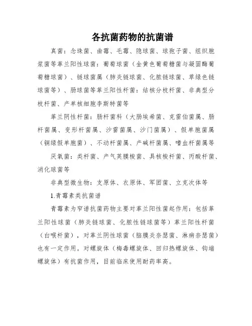 各抗菌药物的抗菌谱