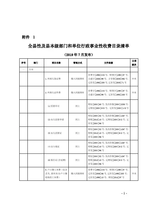 全县性及县本级部门和单位行政事业性收费目录清单【模板】