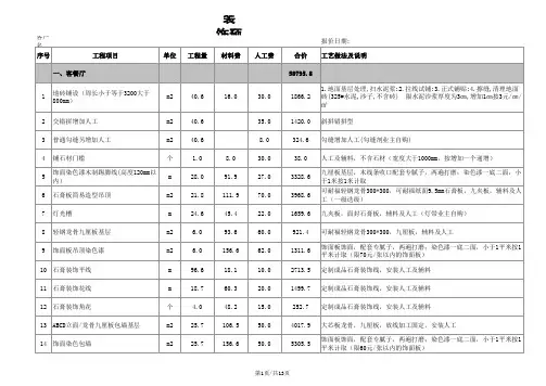 【装饰装修预算】预算表
