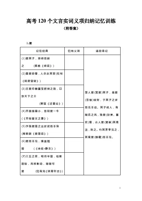 高考120个文言实词义项归纳记忆训练(附答案)