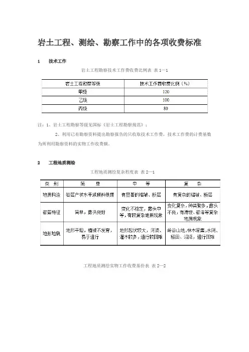 岩土工程、测绘、勘察工作中的各项收费标准