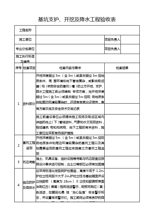 基坑支护、开挖及降水工程验收表