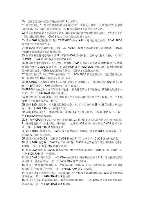 [设计]电脑自检代码