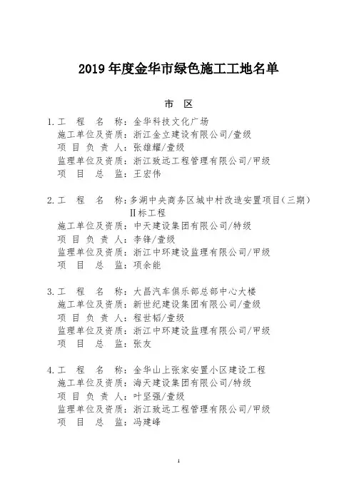 申报2017年度金华市标化工地汇总表