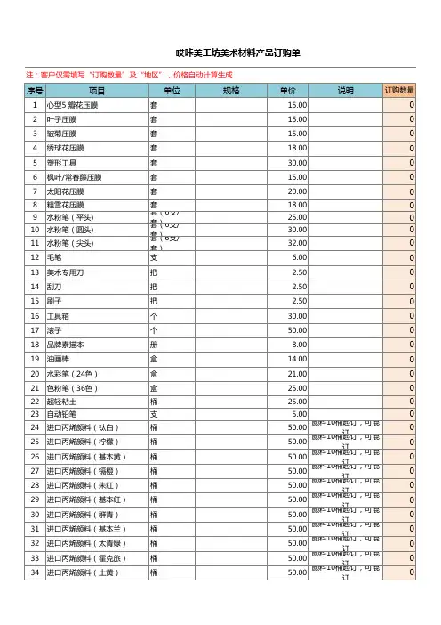 哎咔美工坊辅助用品购买清单带价格
