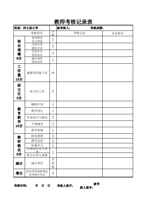 教师考核记录表