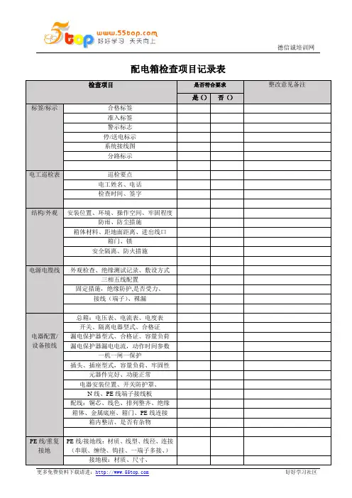 配电箱检查项目记录表