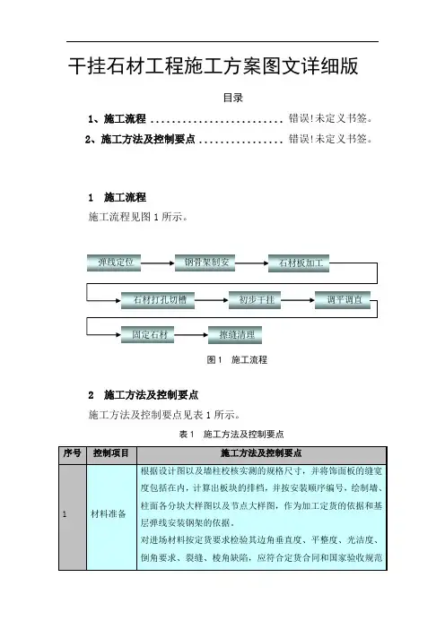 干挂石材工程施工方案图文详细版