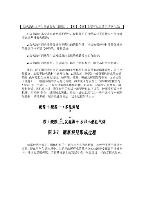 防火涂料的防火(阻燃)原理.doc