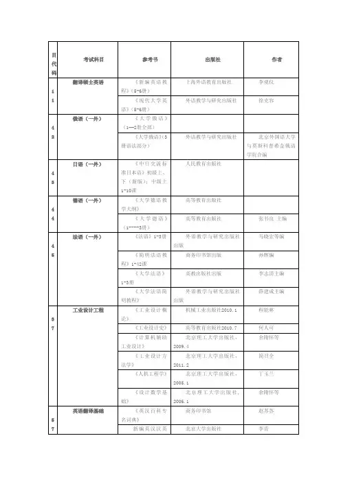 西北工业大学参考书目