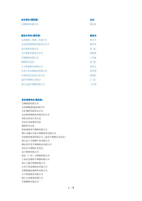 全国不锈钢协会会员