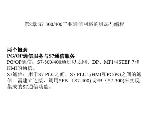 S7-200PLC教程第8章工业通信网络的组态和编程