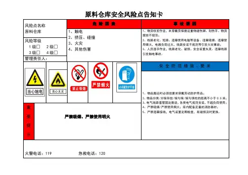 原料仓库安全风险点告知卡