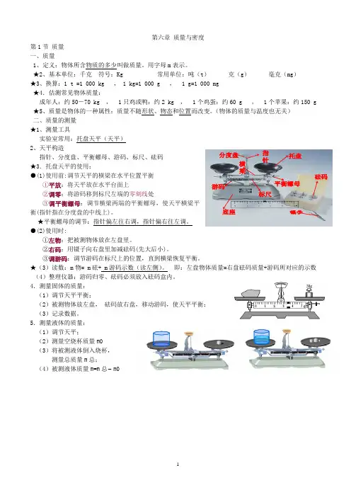 新人教版八 上第六章 质量与密度 知识点归纳