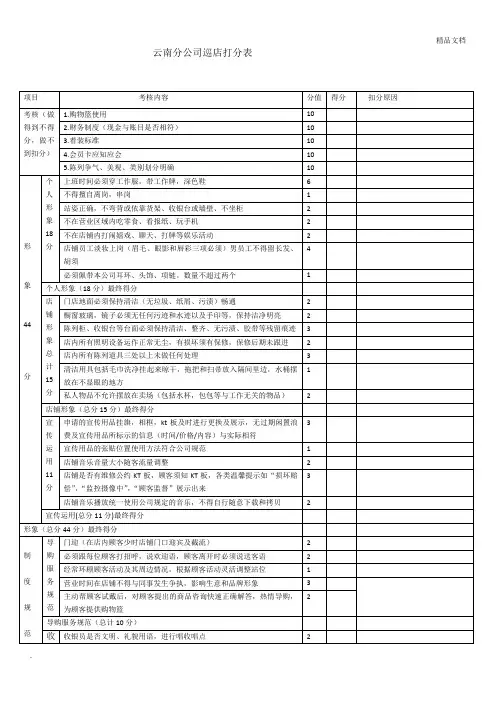 巡店考核表