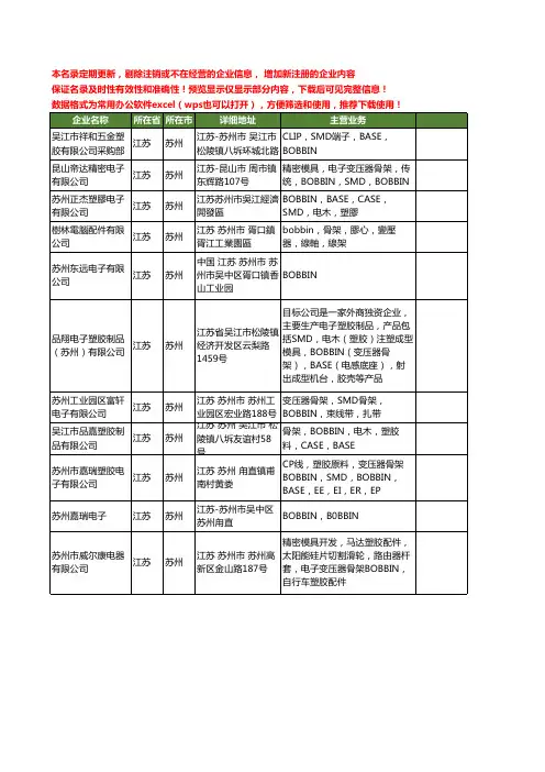 新版江苏省苏州BOBBIN工商企业公司商家名录名单联系方式大全11家