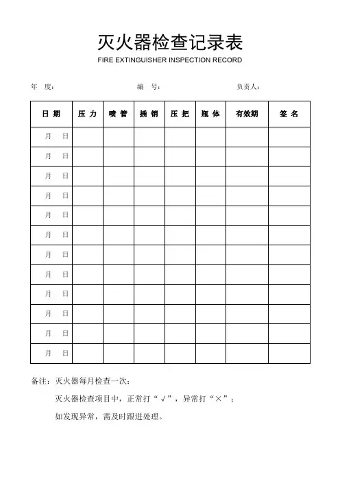 灭火器检查登记表记录表(标准版)