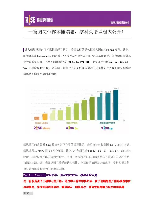一篇图文带你读懂瑞思,学科英语课程大公开!