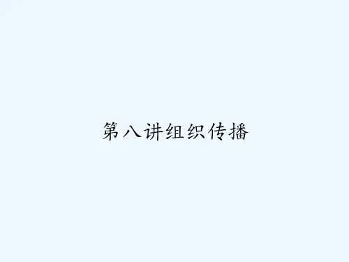第八讲组织传播