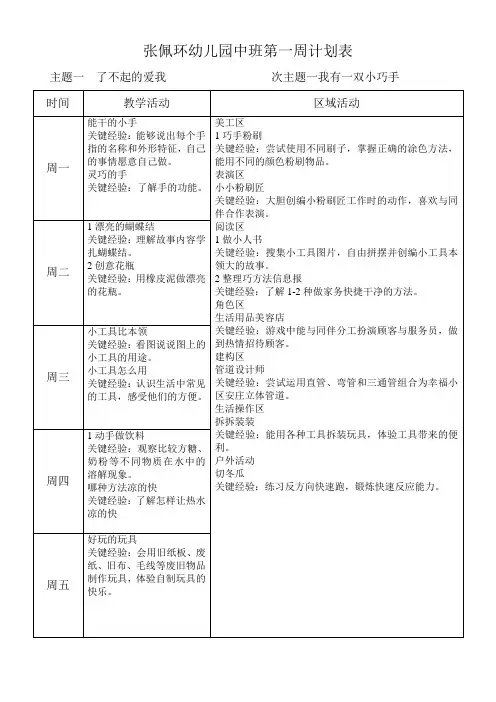 中班下学期周计划表