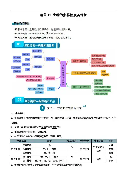 中考生物复习基础知识清单(全国)清单11 生物的多样性及其保护
