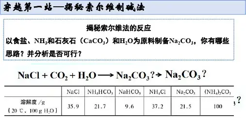 索尔维制碱法和侯氏制碱法