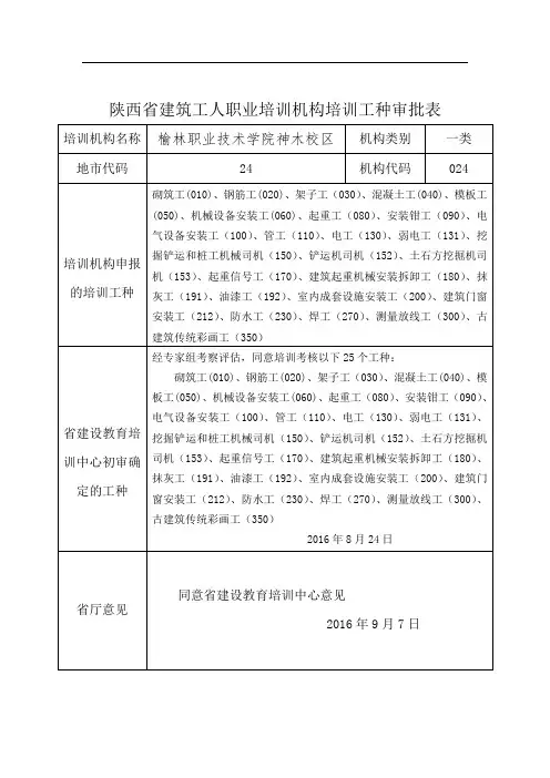 陕西省建筑工人职业培训机构培训工种审批表