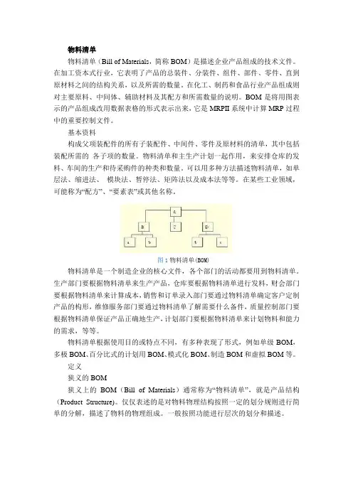 物料清单BOM