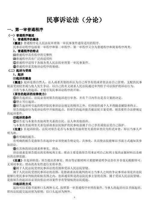 民事诉讼法(分论)