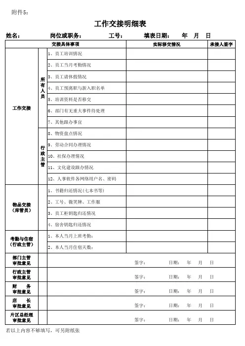 工作交接明细表
