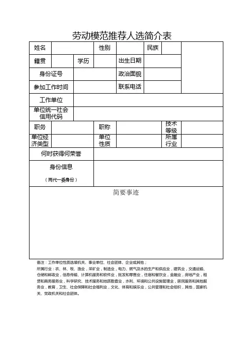 劳动模范推荐人选简介表(简要正式版)