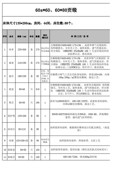 酒店布草规格及要求 原稿 