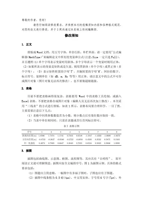 电子与信息学报---投稿须知