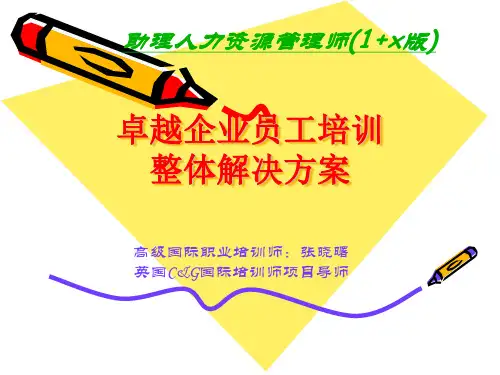 人力资源管理——培训与开发ppt课件