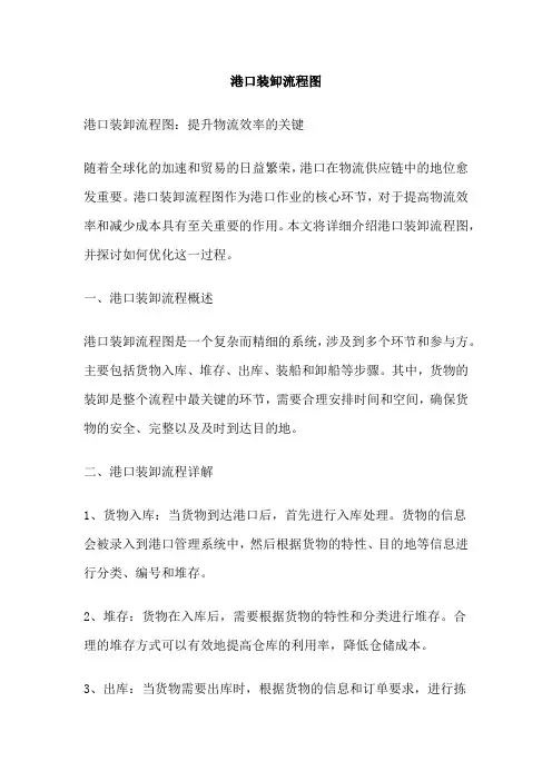 港口装卸流程图