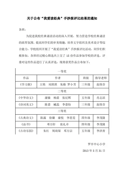 关于公布我爱读经典手抄报评比结果的通知