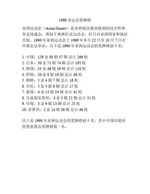1990亚运会奖牌榜