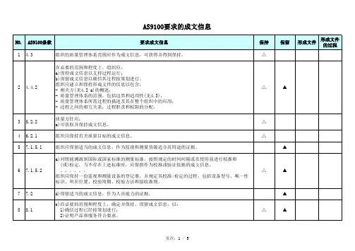 AS9100D要求的成文信息清单(更新)