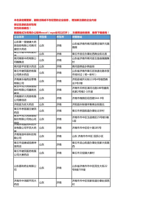 2020新版山东济南化学药企业公司名录名单黄页联系方式大全250家
