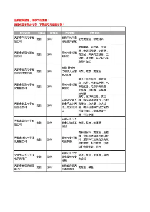 新版安徽省滁州变压器工商企业公司商家名录名单联系方式大全307家
