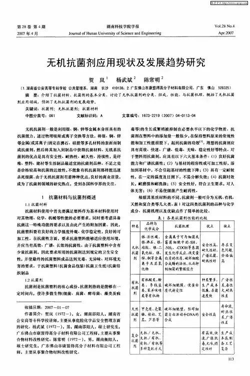 无机抗菌剂应用现状及发展趋势研究