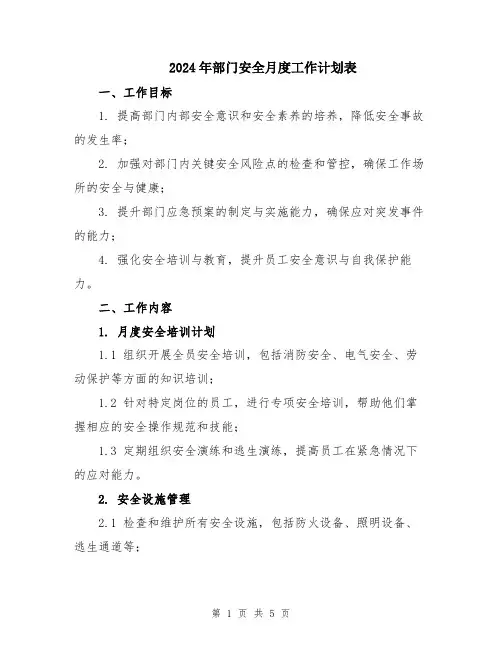 2024年部门安全月度工作计划表
