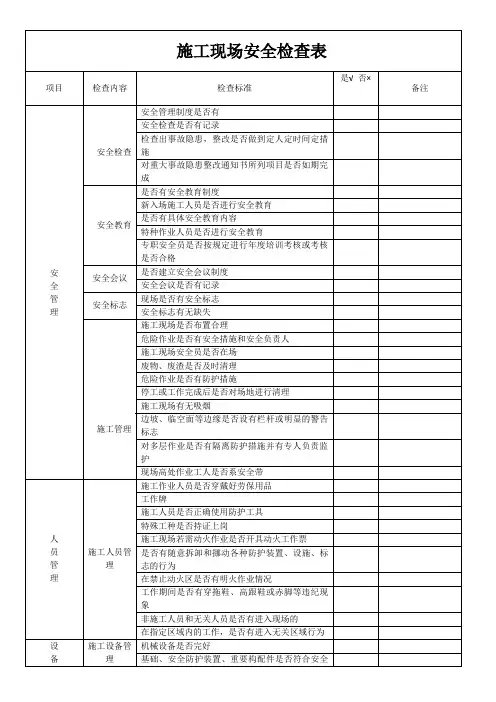 施工现场安全检查表