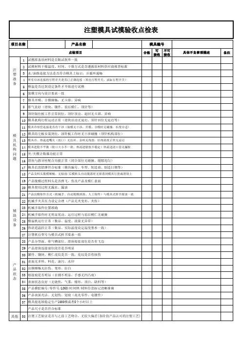 注塑模具试模验收点检表A0
