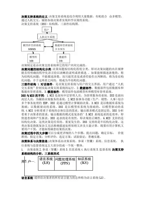 决策支持系统 考试名词解释